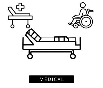 Capacités de réalisation Médical